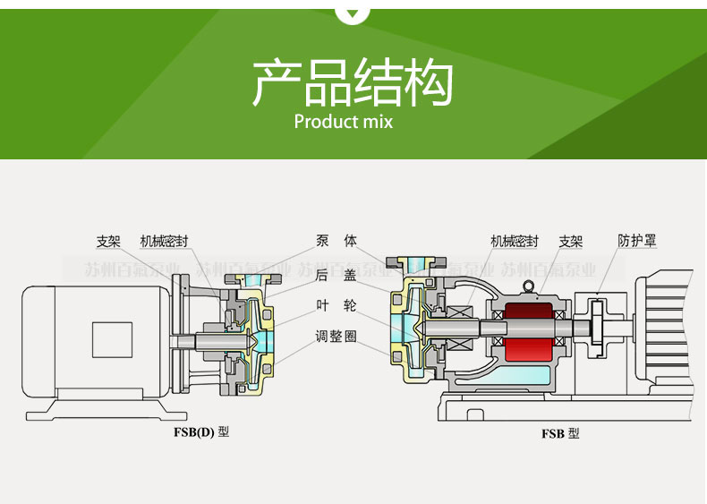 FSB型氟塑料合金離心泵(圖4)