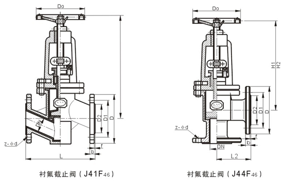 J41F46型襯氟截止閥(圖1)