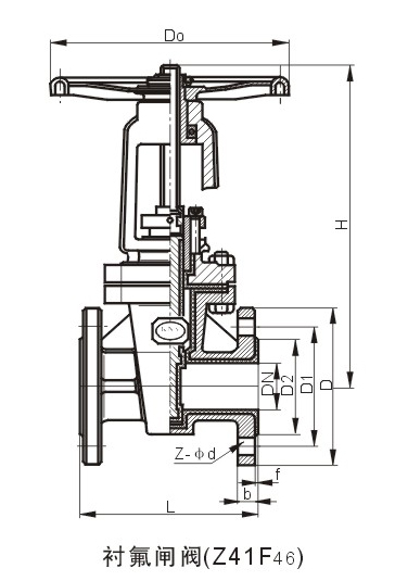 Z41F46型襯氟閘閥(圖1)